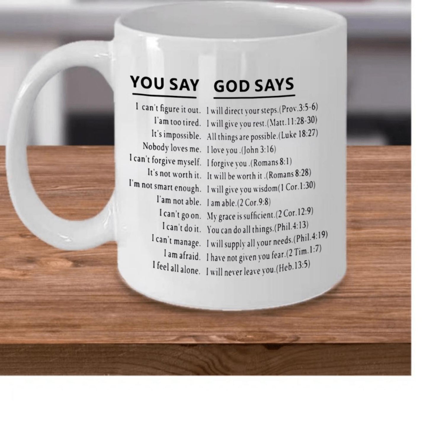 Faith In Every Cup: God’s Promises For Your Doubts