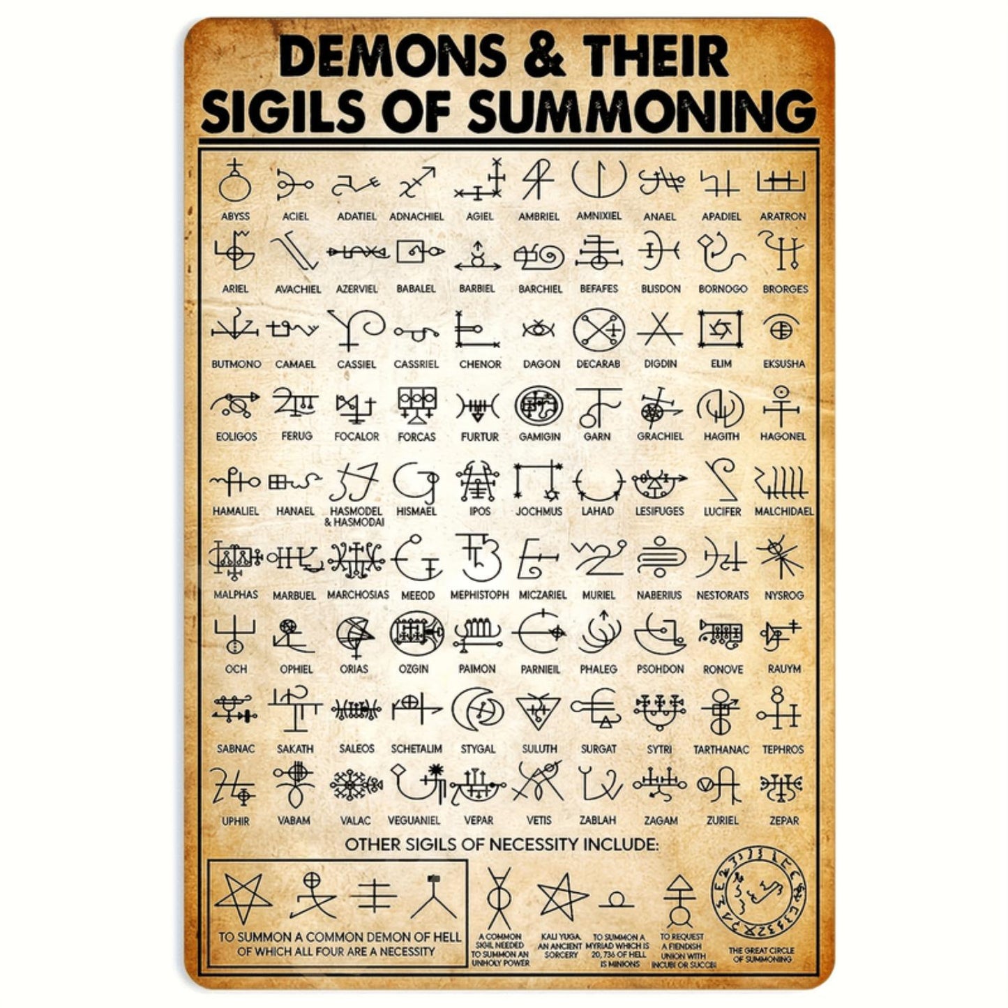 [Vintage Metal Sign] 1pc Vintage Demons & Their Sigils of Summoning Metal Tin Sign | Waterproof & Dustproof Wall Art for Bedroom, Home, Restaurant, Bar, Cafe, Garage - English Text